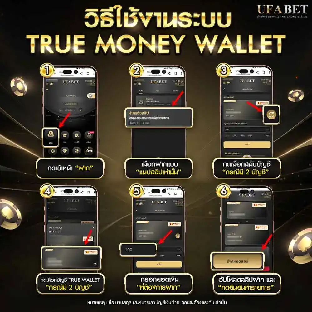 ฝากเงิน True wallet